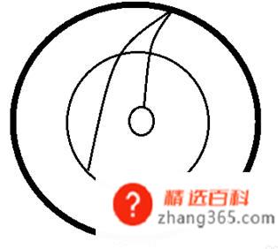 宇智波鼬万花筒写轮眼简笔画(火影忍者如何画鼬万花筒写轮眼)