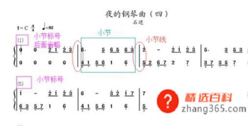 怎样快速学习钢琴简谱