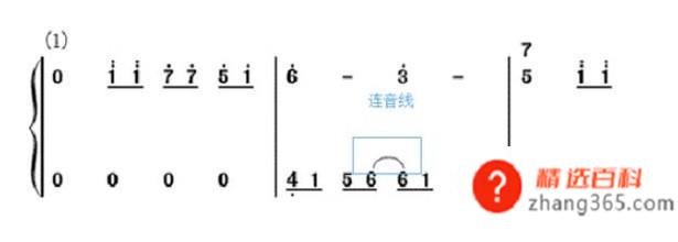 怎样快速学习钢琴简谱