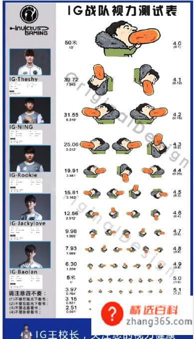 王思聪吃热狗什么梗(王思聪:你们别再发我吃热狗的照片了行吗)