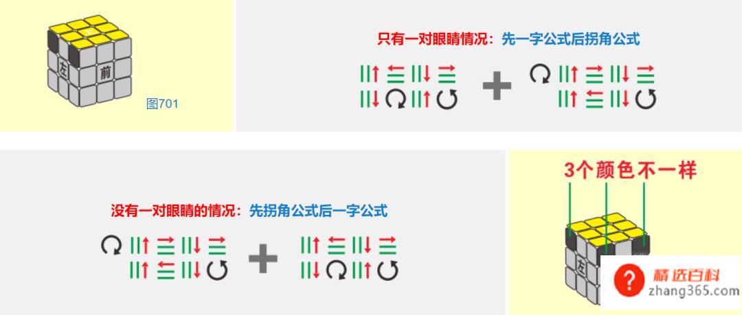 怎么玩魔方入门快