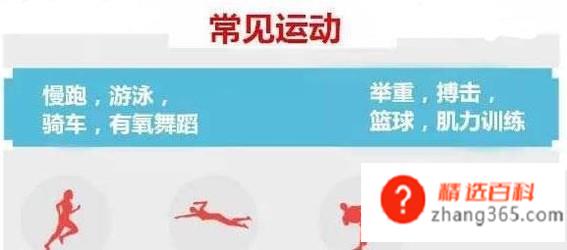 无氧运动有哪些(常见的无氧运动项目有哪些)