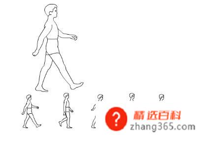 走路的正确姿势攻略