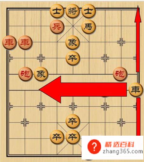 象棋中各棋子走法(象棋中各棋子的操作方法)