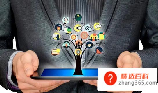 网络运营是什么意思(如何把一个公司产品的东西通过互联网推广出去)