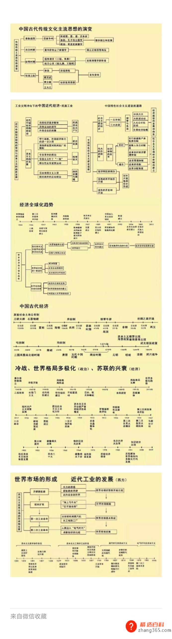 如何用微信制作长图(朋友圈里有人发长长图片怎么办)