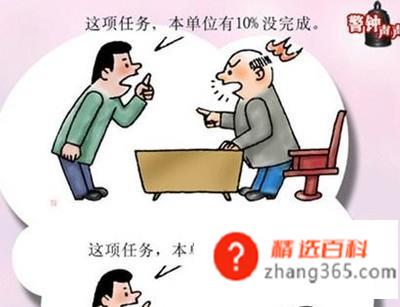 工作日总结怎么写呢？