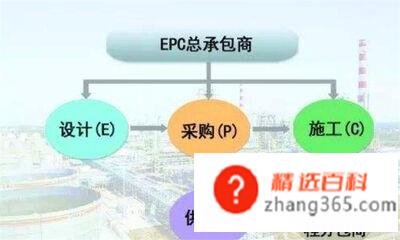 epc项目什么意思(EPC总承包是什么意思)