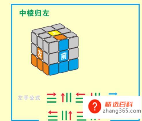怎么玩魔方入门快