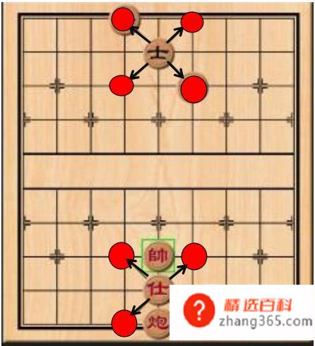 象棋中各棋子走法(象棋中各棋子的操作方法)