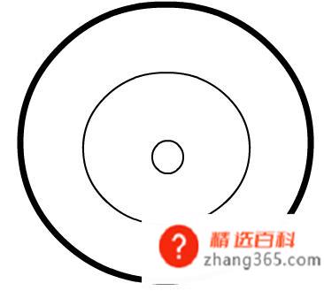 宇智波鼬万花筒写轮眼简笔画(火影忍者如何画鼬万花筒写轮眼)