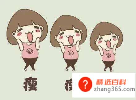 如何让自己的性能力得到提升