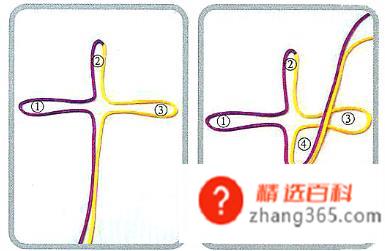 中国结的编法图解