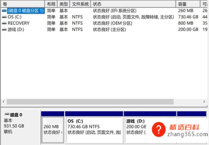 如何给未分配的磁盘建立分区(如何更改分区的数量)