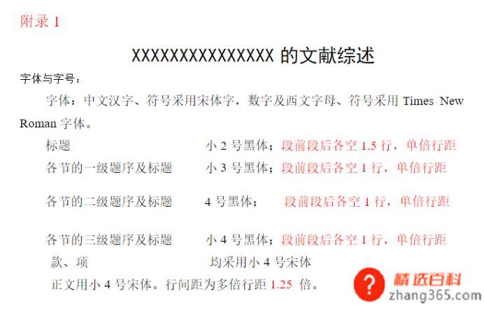 毕业论文如何排版?