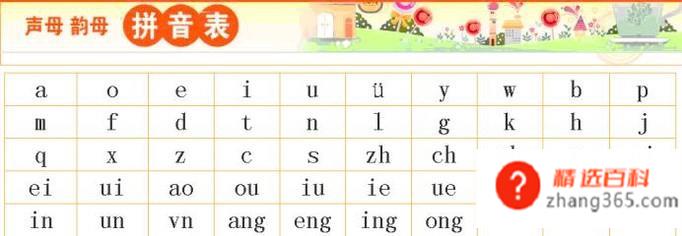 怎么教孩子学好汉语拼音