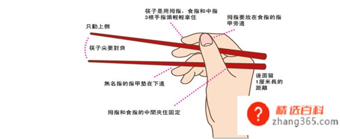 筷子的由来是什么(筷子的由来有多种传说)