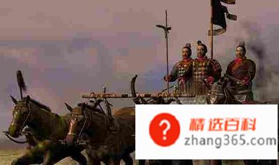 燕国是现在的什么地方?