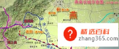 燕国是现在的什么地方?