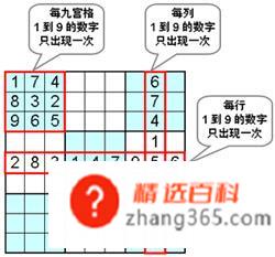 九宫格怎么填