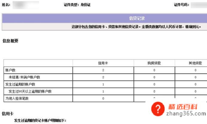 个人征信网上查询怎么查(个人征信对每个人都很重要)