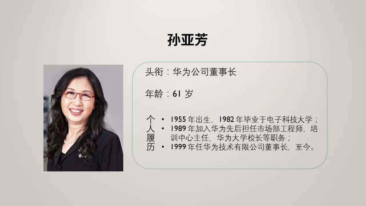 孙亚芳占股份多少？(华为持股员工名单)