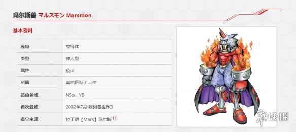 数码宝贝奥林匹斯十二神是谁(数码宝贝rearise玛尔斯兽资料技能大全)