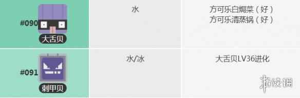 宝可梦大探险大舌贝食谱获得方法(《宝可梦大探险》大舌贝刺甲贝食谱技能宾果数据一览)