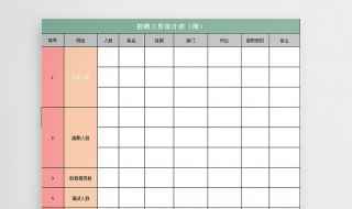 excel如何做年统计表(excel表格报表形式)