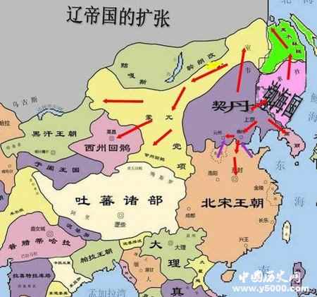 辽国皇帝列表（）