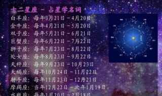 12星座时间(2019年11月19日星座运势)