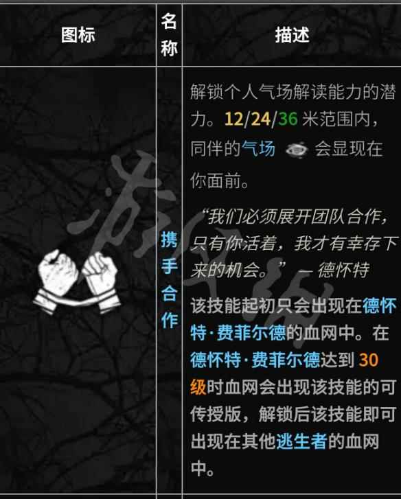 黎明杀机全人物技能介绍评测(这些技能的实用性也是各有千秋)